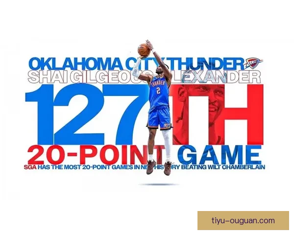 亚历山大连续127场20+超越张伯伦 亚历山大连续127场20+超越张伯伦